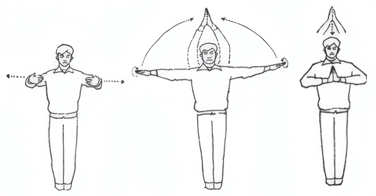 Line drawings of three movements from Lift Qi Up, Pour Qi Down
