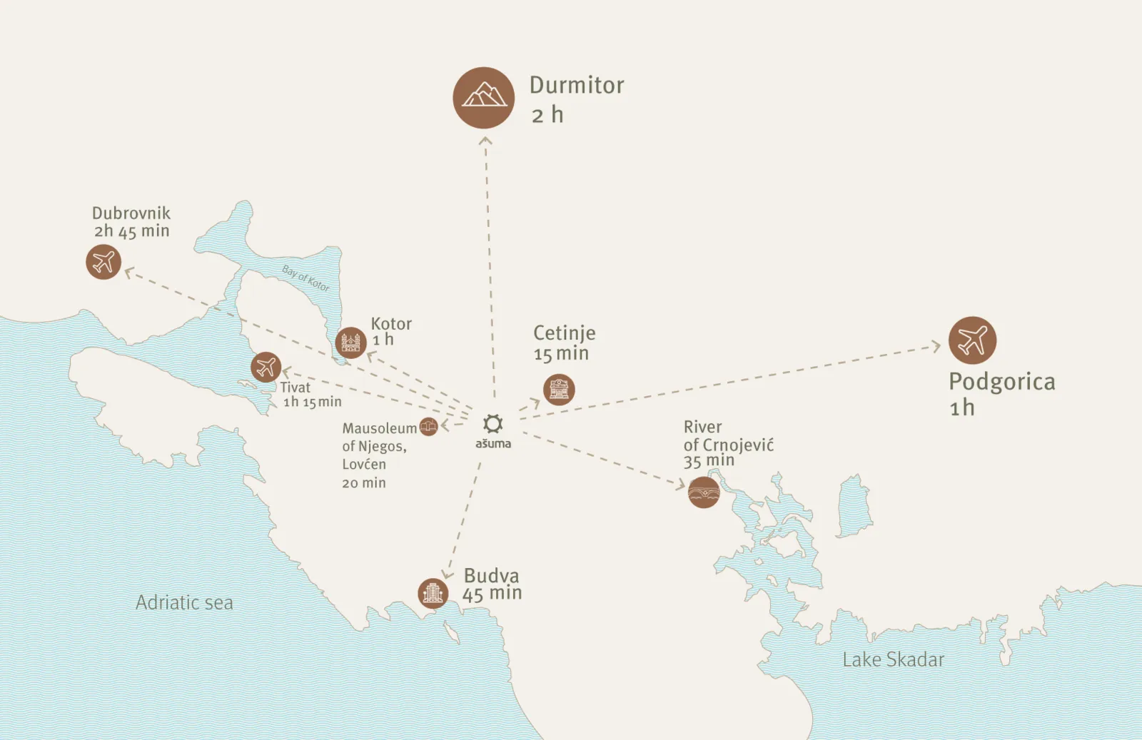 Map of ašuma retreat near Cetinje with travel times to Podgorica, Tivat, Dubrovnik and the coast